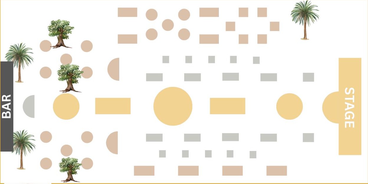 Plano del Restaurante